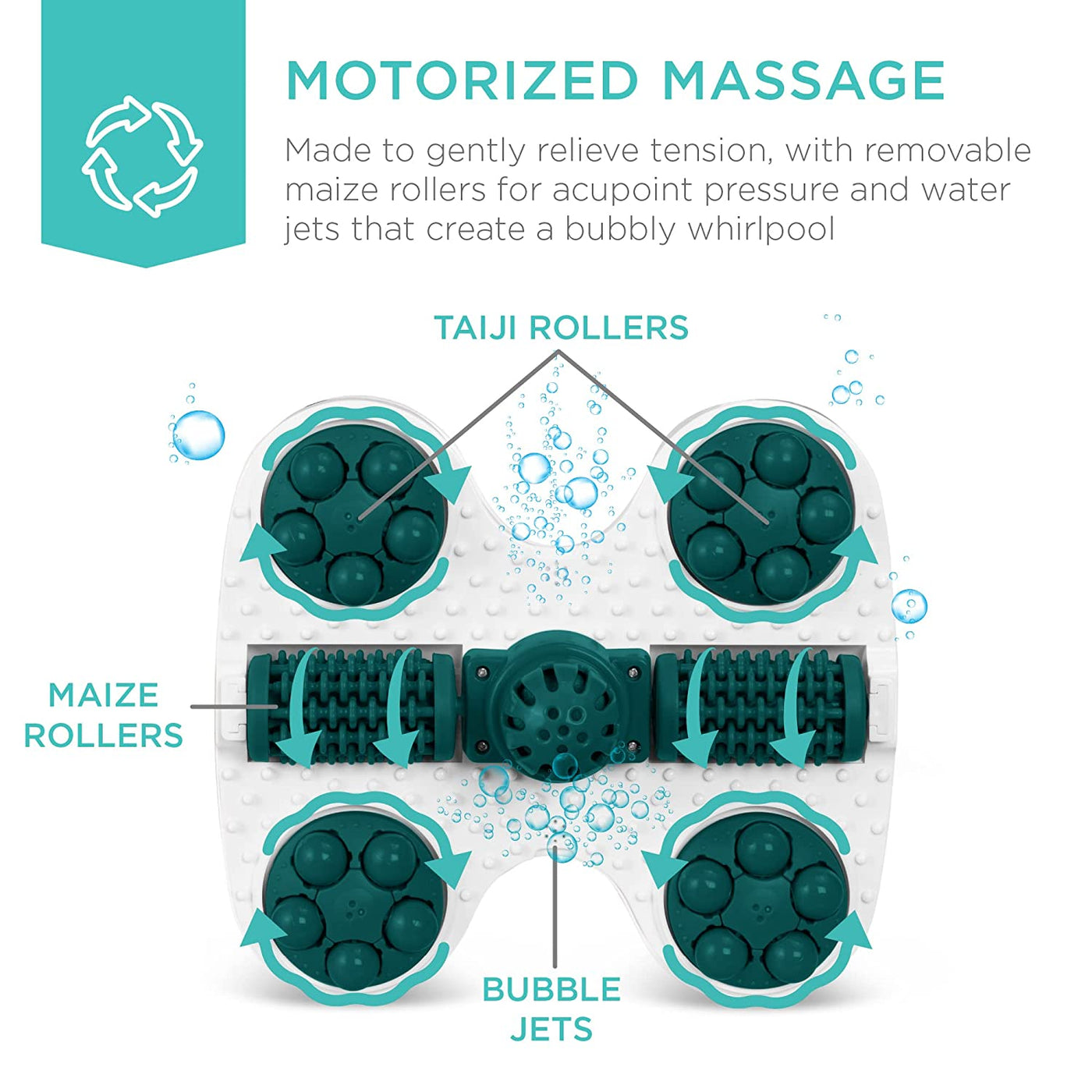 Soothing Motorized Foot Spa Bath Massager